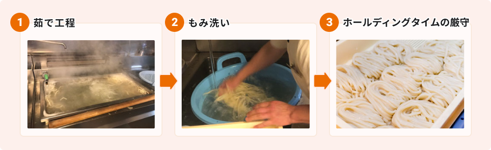 1.茹で工程 2.もみ洗い 3.ホールディングタイムの厳守